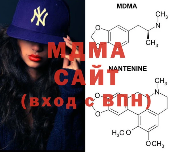 марки nbome Бородино